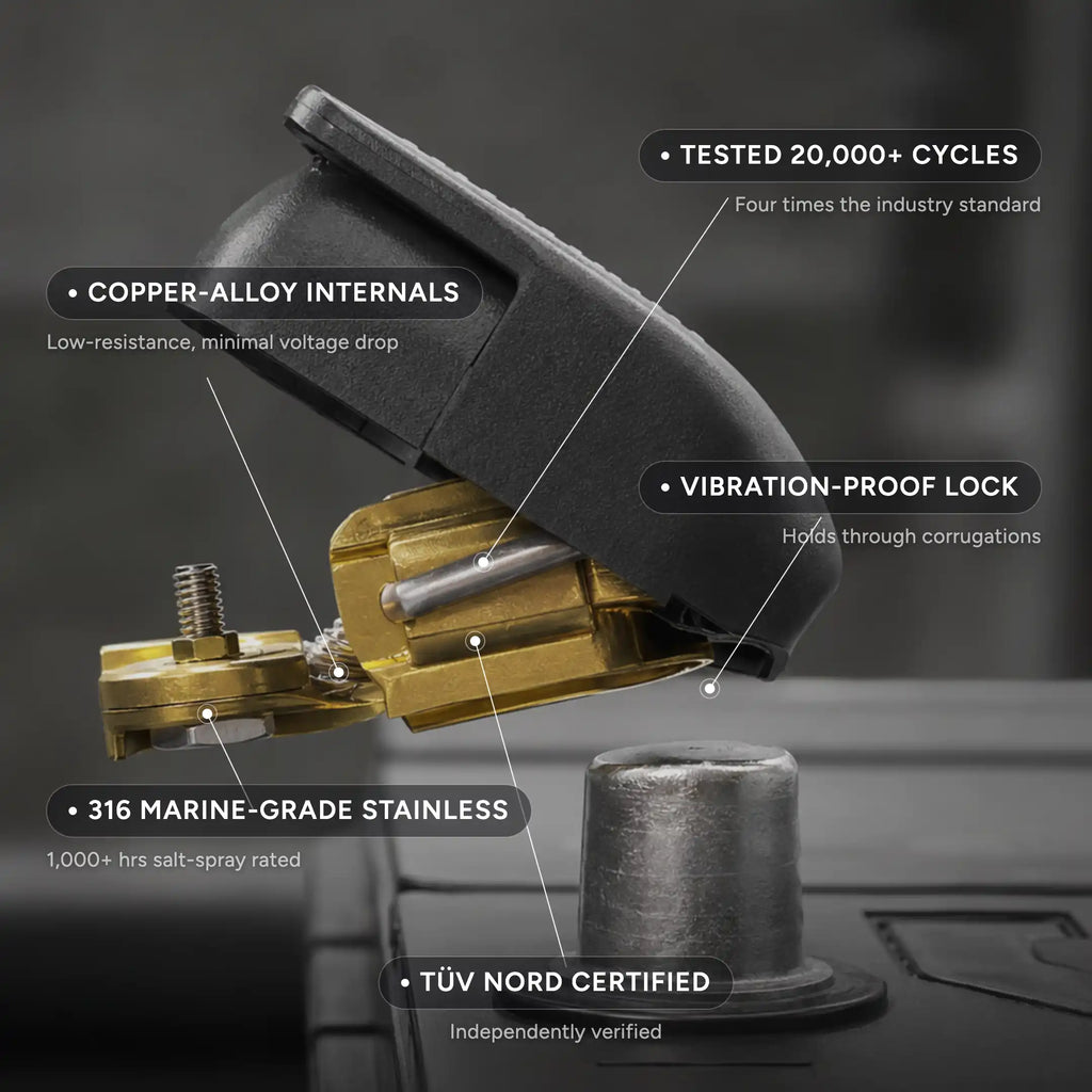Klamp - Quick Release Battery Terminal Clips