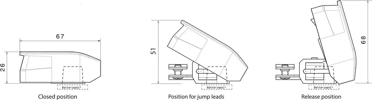 Klamp dimensions